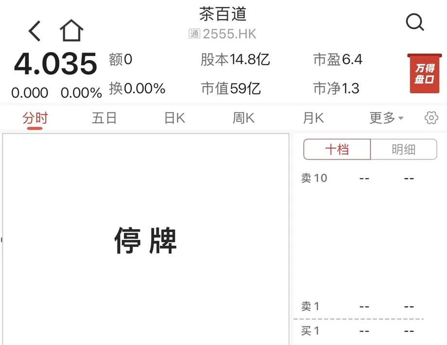ChaPanda Trading Suspended as Hong Kong SFC Restricts HK$4.66 Billion in Suspected IPO Schemes