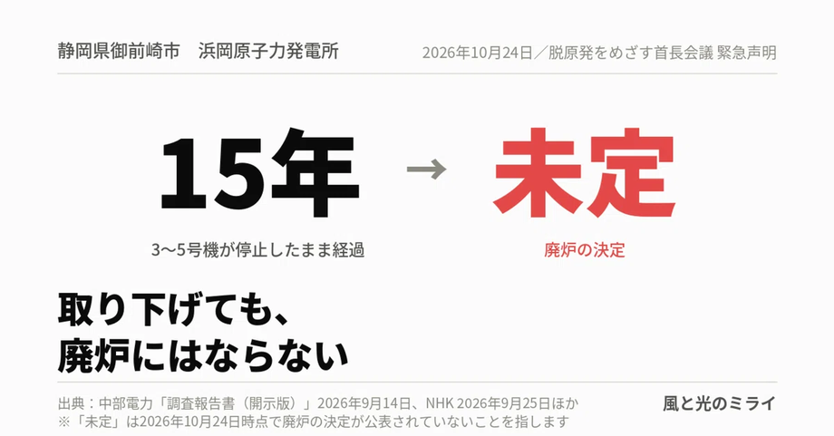 Chubu Electric Faces Record Annual Loss After Hamaoka Data Scandal Derails Reactor Reviews